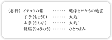 香料の分量